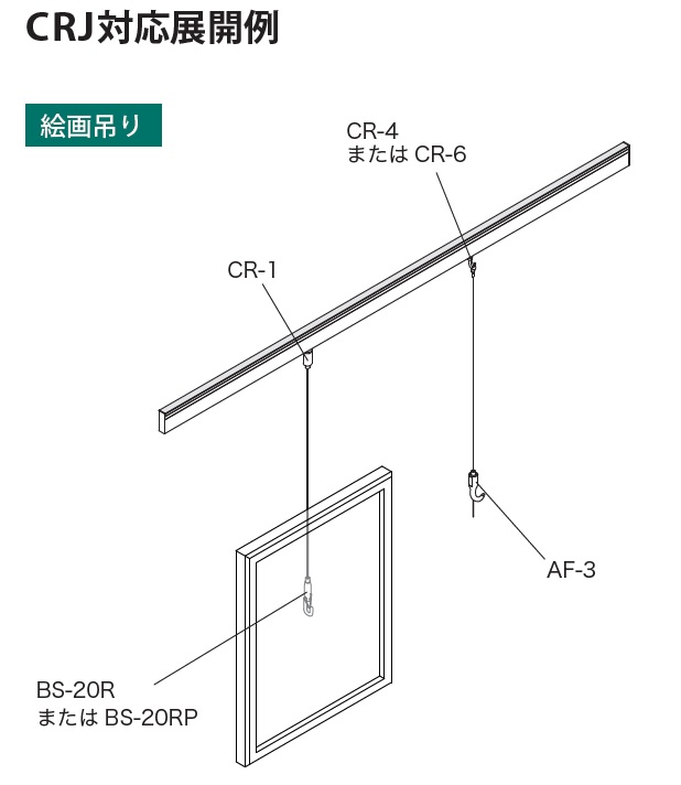 CRJ | 荒川技研工業