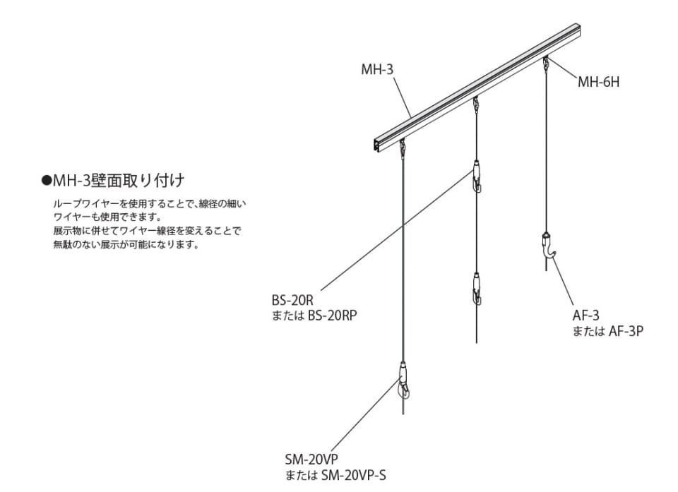 Mh 3 荒川技研工業