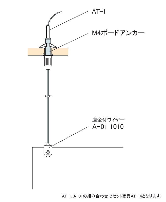 割り引き アラカワ ワイヤーシステム パネル吊り金具付きワイヤーA-03