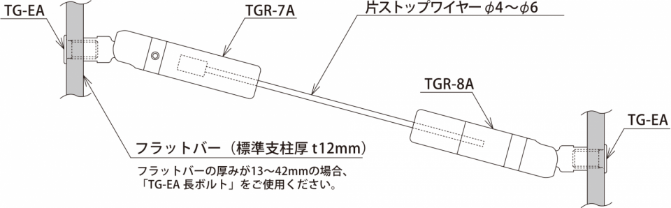 TGR-8A | 荒川技研工業