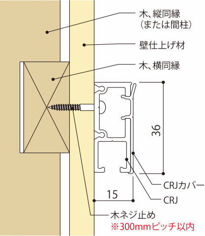 CRJ | 荒川技研工業