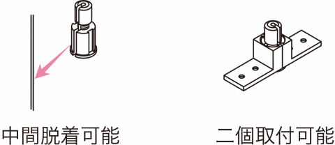 Em 1s Em 1l 荒川技研工業