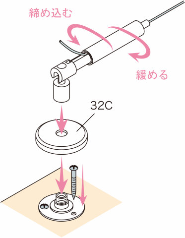 TF-32+T+32C | 荒川技研工業