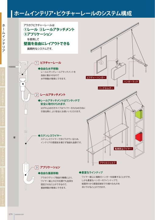 ラフト 世界記録のギネスブック レインコート ピクチャー レール ハンガー ラック aiteck jp