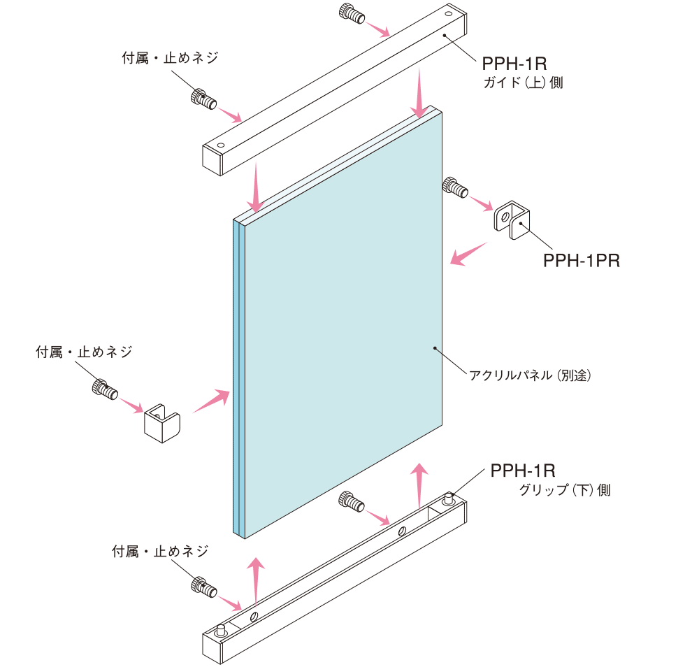 PPH-1R