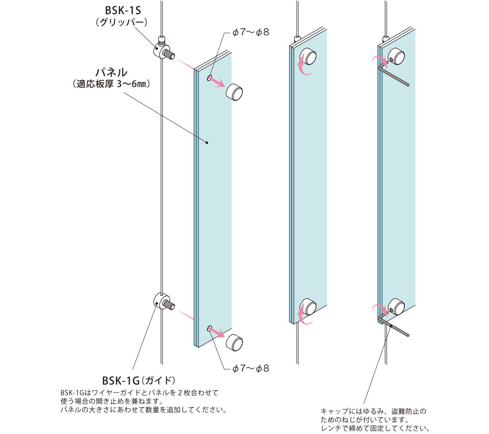 BSK-1S