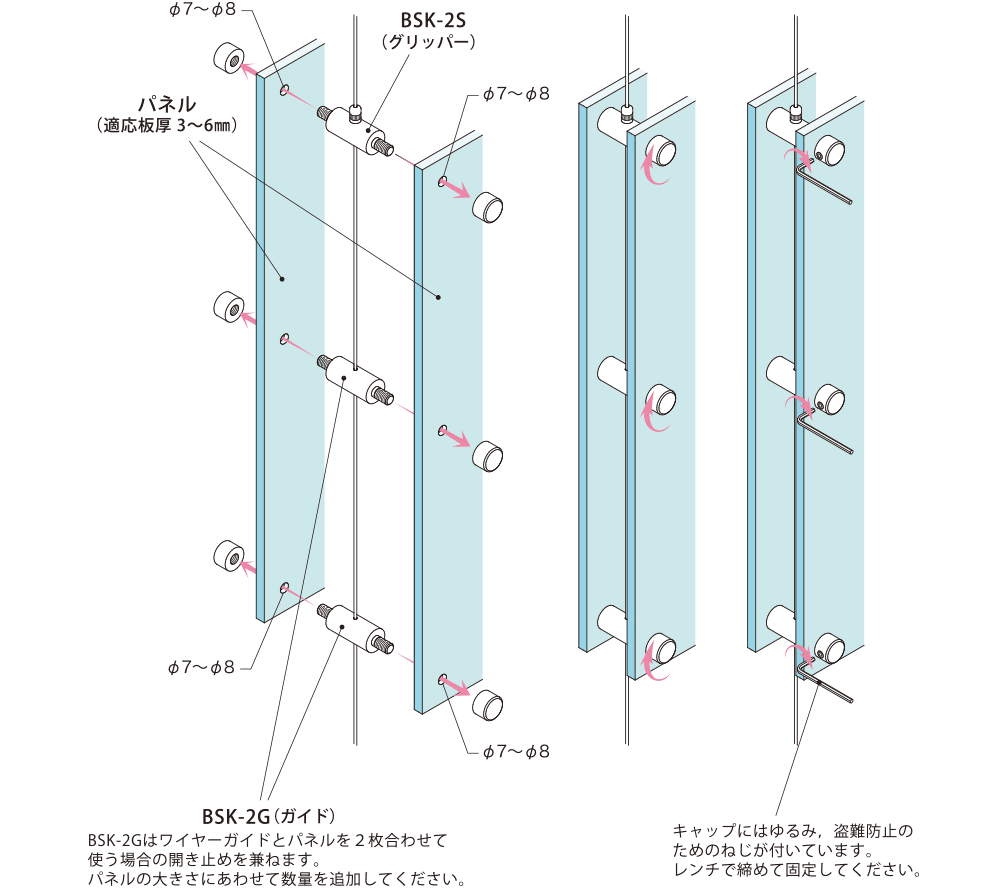 BSK-2S