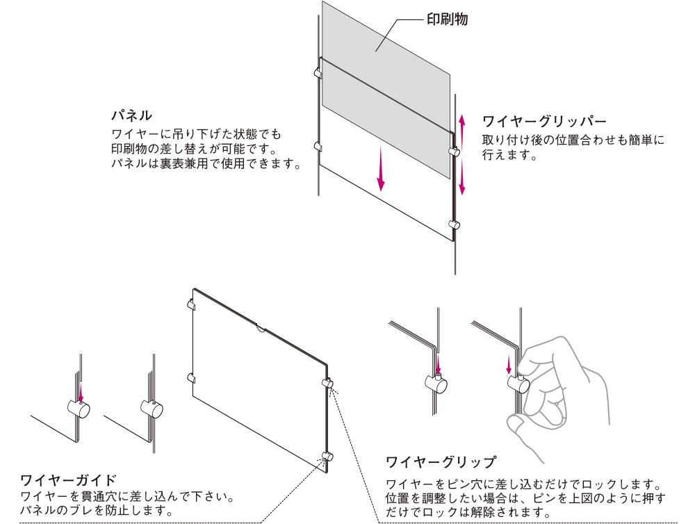 パネルハンガー フレームレスタイプ