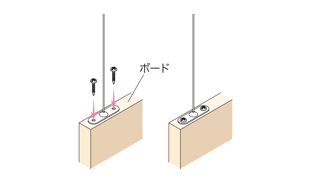 サイン・パネルを吊る｜ワイヤーシステム・ピクチャーレール | 荒川技研工業